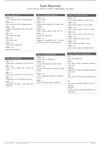 LaTeX (Compiled PDF)