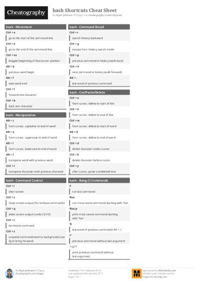 PDF (Colour) — Style 1