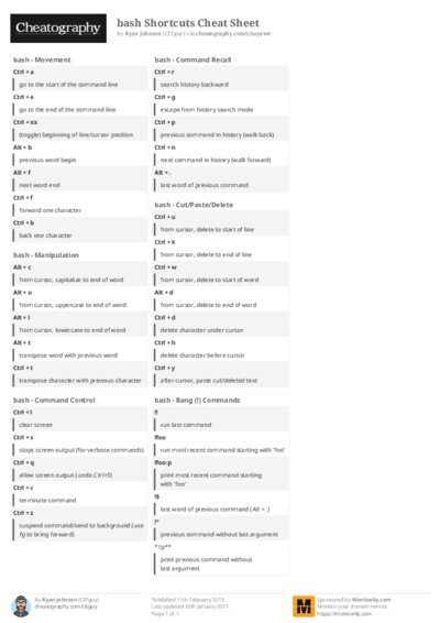 PDF (Colour) — Style 2