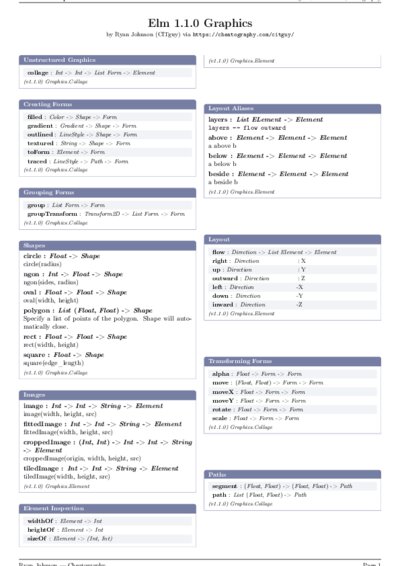 LaTeX (Compiled PDF)