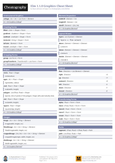 PDF (Colour) — Style 1