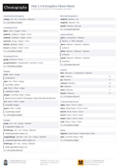 PDF (Colour) — Style 2