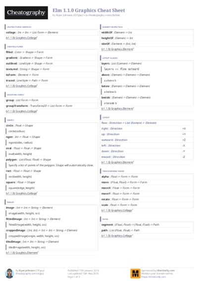 PDF (Colour) — Style 3