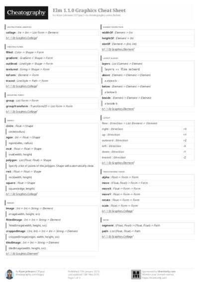 PDF (Black & white) — Style 3