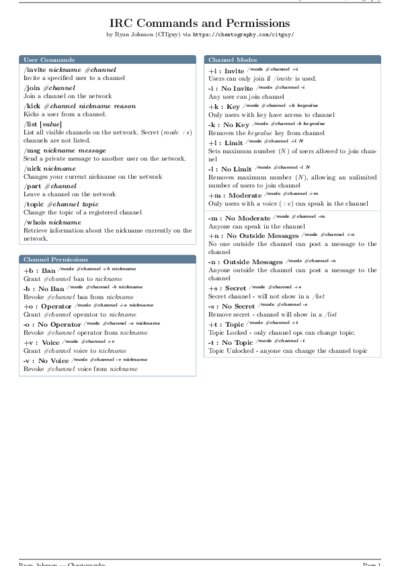 LaTeX (Compiled PDF)