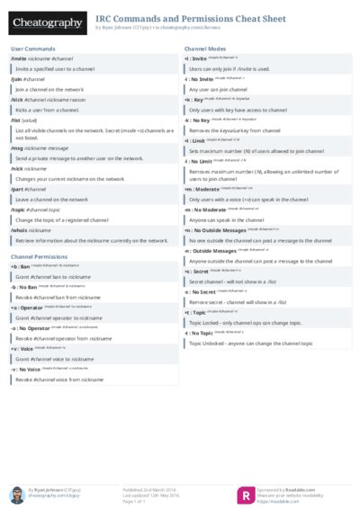 PDF (Colour) — Style 2