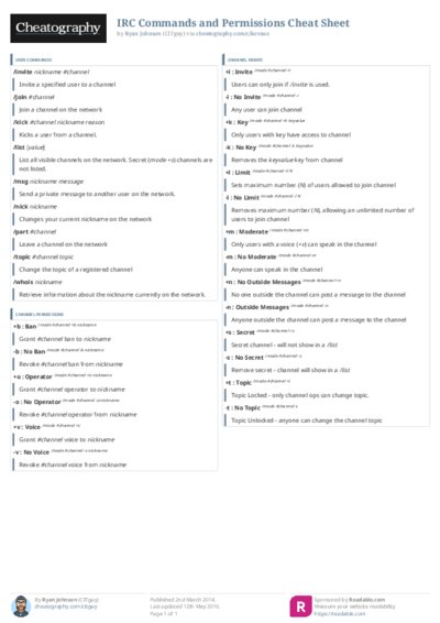PDF (Colour) — Style 3