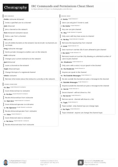 PDF (Black & white) — Style 3