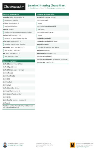 jasmine JS testing Cheat Sheet