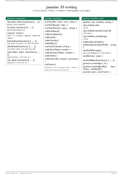 LaTeX (Compiled PDF)