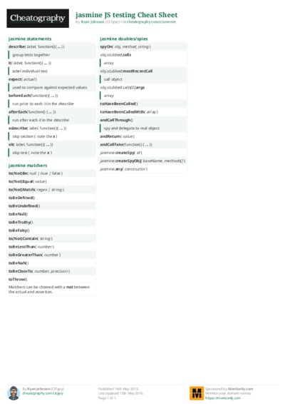 PDF (Colour) — Style 2
