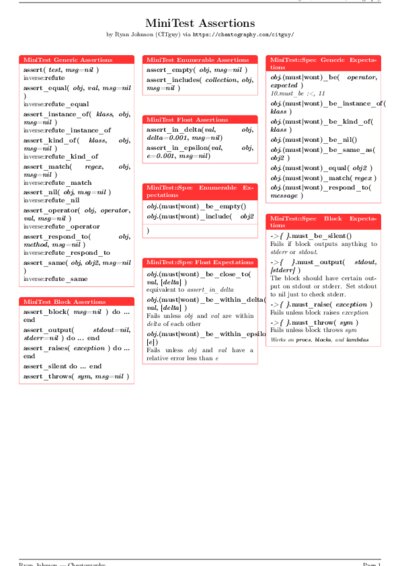 LaTeX (Compiled PDF)