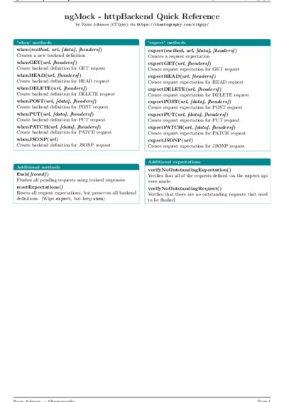 LaTeX (Compiled PDF)