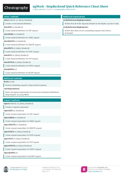 PDF (Colour) — Style 1