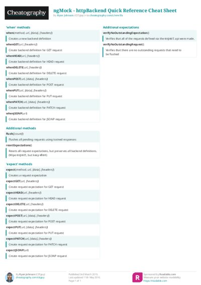 PDF (Colour) — Style 2