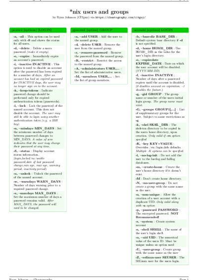 LaTeX (Compiled PDF)