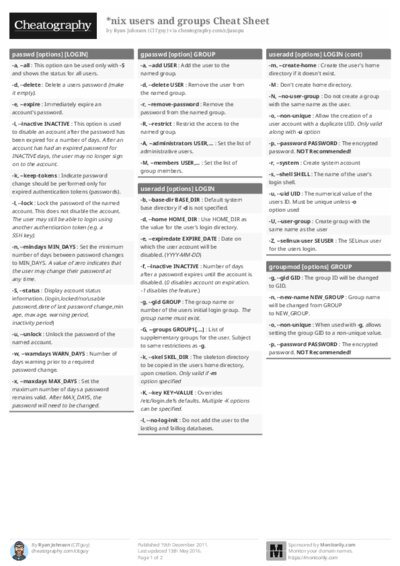 PDF (Black & white) — Style 1