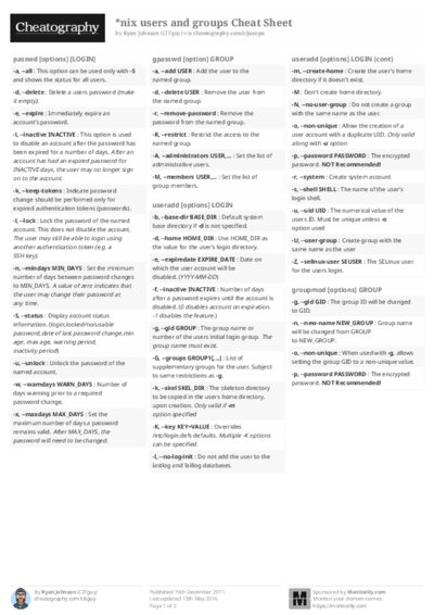 PDF (Black & white) — Style 2