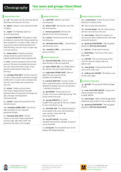 PDF (Colour) — Style 3