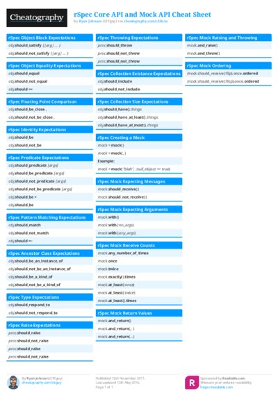 PDF (Colour) — Style 1