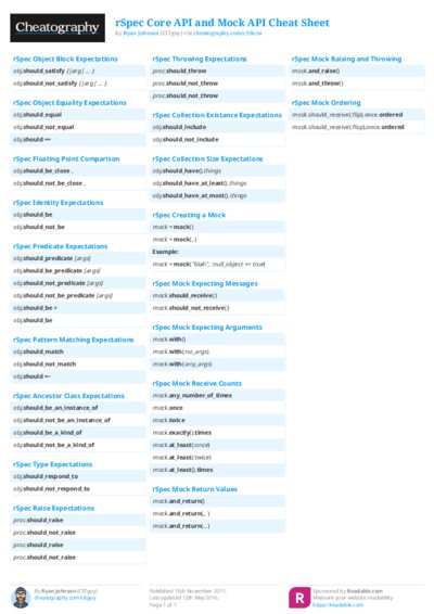 PDF (Colour) — Style 2