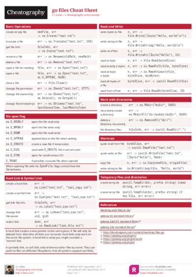 go files Cheat Sheet