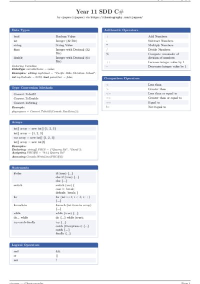 LaTeX (Compiled PDF)