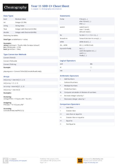 PDF (Colour) — Style 2