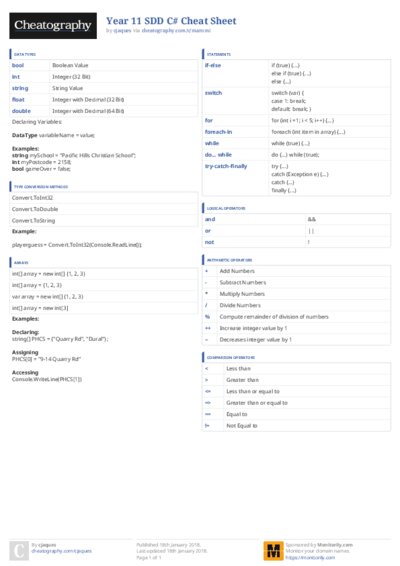 PDF (Colour) — Style 3
