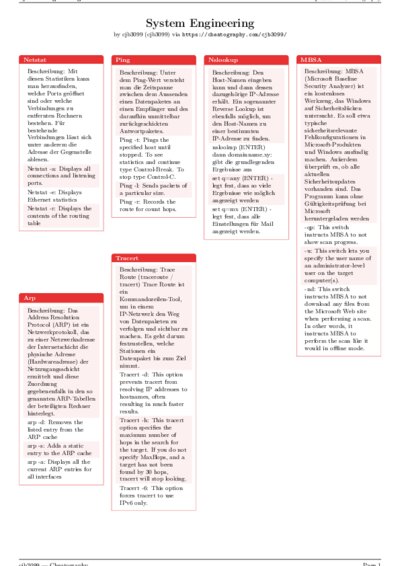 LaTeX (Compiled PDF)