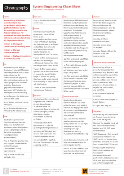 PDF (Colour) — Style 3