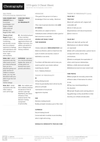 UTS quiz 2 Cheat Sheet