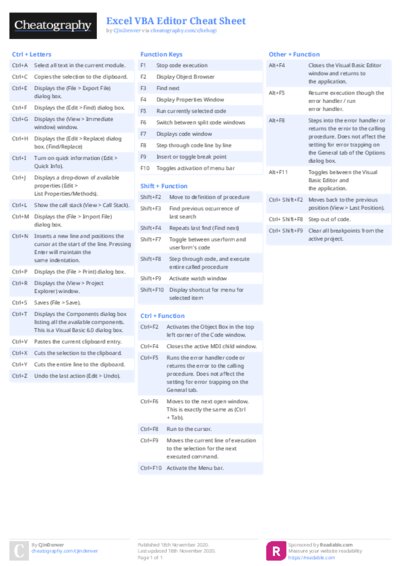 Excel VBA Editor Cheat Sheet