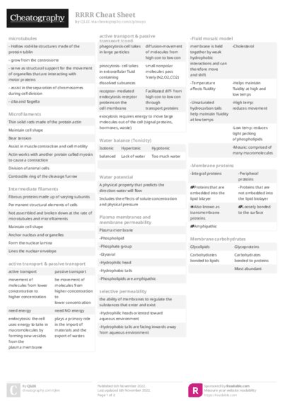 PDF (Colour) — Style 2