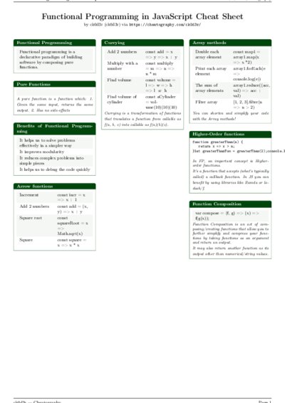 LaTeX (Compiled PDF)