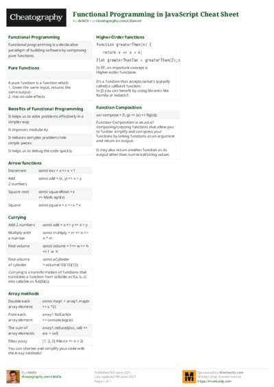 PDF (Colour) — Style 2