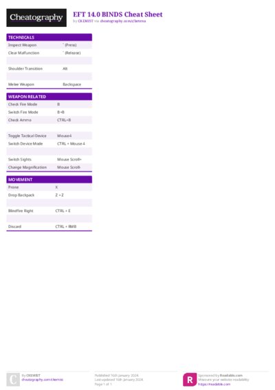 PDF (Colour) — Style 1