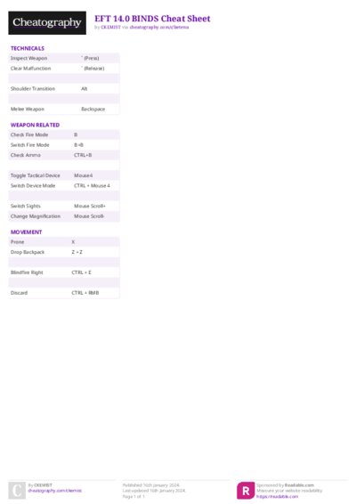 PDF (Colour) — Style 2