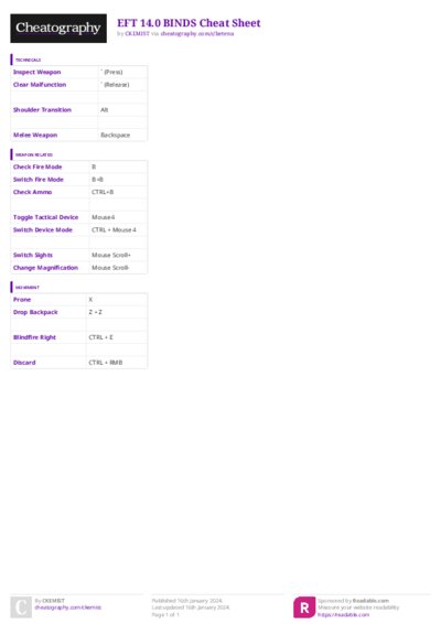 PDF (Colour) — Style 3