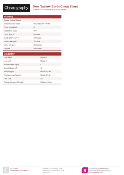 PDF (Colour) — Style 1