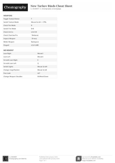 PDF (Black & white) — Style 2