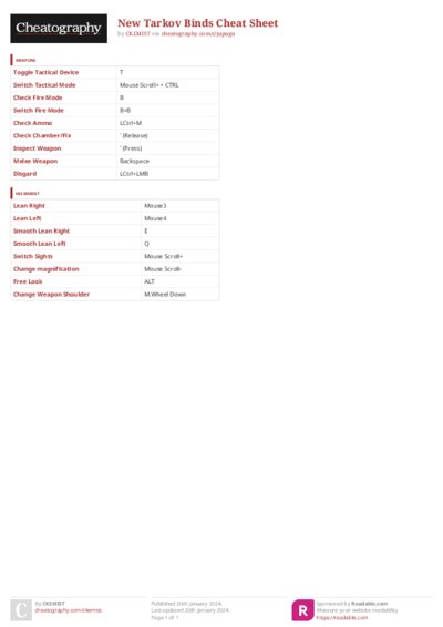 PDF (Colour) — Style 3