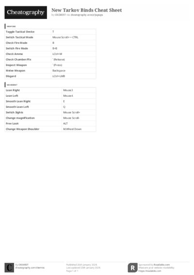 PDF (Black & white) — Style 3