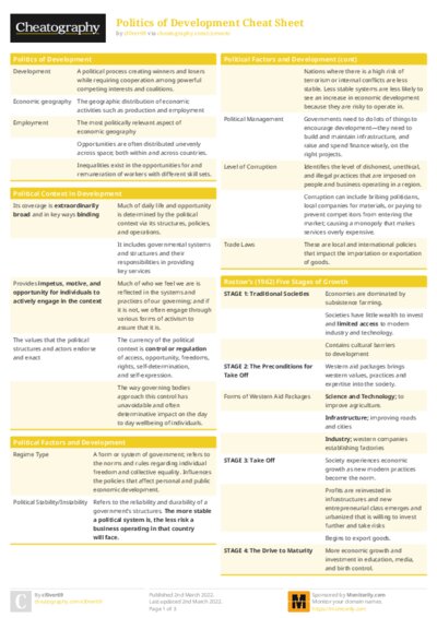 Politics of Development Cheat Sheet