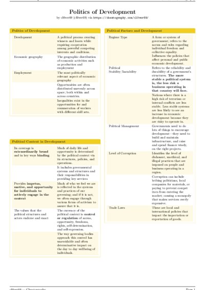 LaTeX (Compiled PDF)