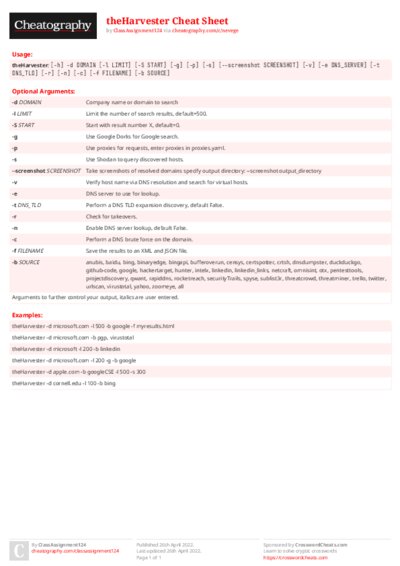 theHarvester Cheat Sheet