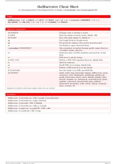 LaTeX (Compiled PDF)