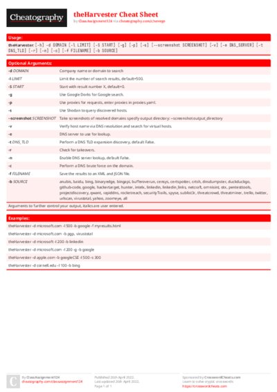 PDF (Colour) — Style 1