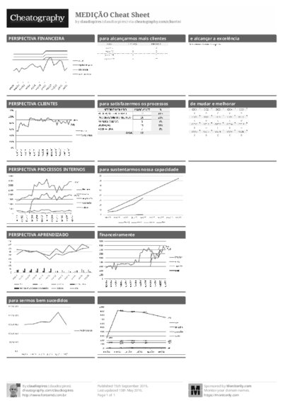 PDF (Black & white) — Style 1