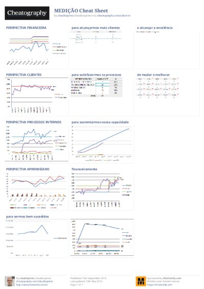 PDF (Colour) — Style 2